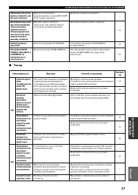 Страница 239