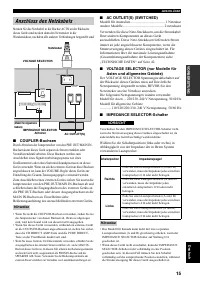 Страница 105
