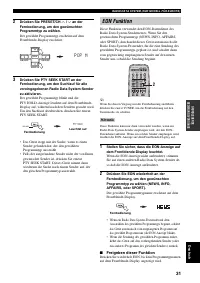 Страница 121