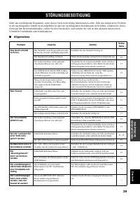 Страница 129