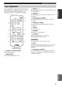 Страница 143