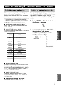 Страница 163