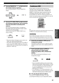 Страница 165