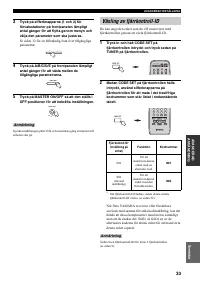 Страница 167