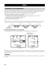 Страница 168