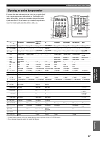 Страница 171