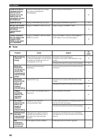 Страница 174