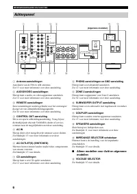 Страница 184