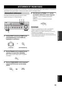 Страница 201