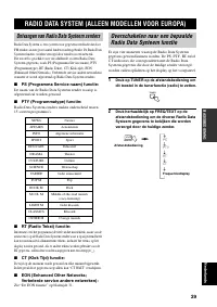 Страница 207