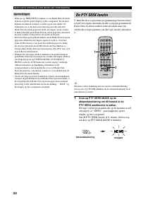 Страница 208