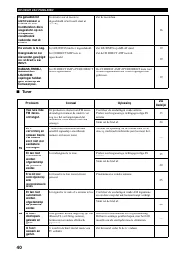 Страница 218