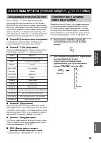 Страница 251