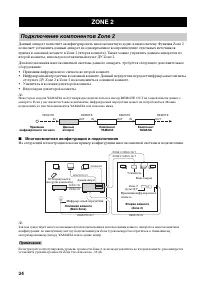 Страница 256