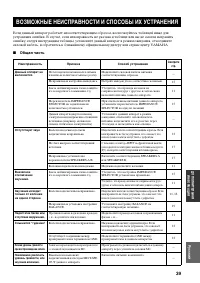 Страница 261