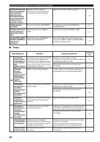 Страница 262