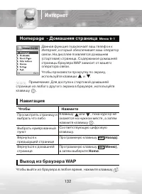 Страница 132