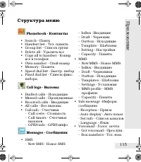 Страница 115