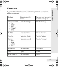Страница 123
