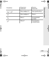 Страница 125