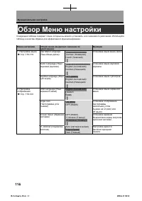 Страница 119