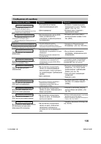 Страница 138