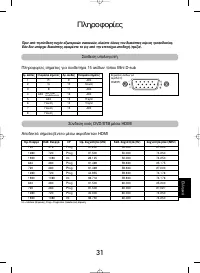 Страница 125