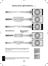 Страница 142