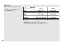 Страница 136