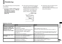 Страница 155