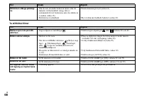 Страница 156