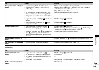 Страница 157