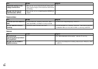 Страница 158