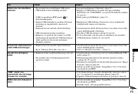 Страница 159