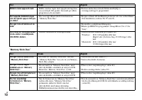 Страница 160