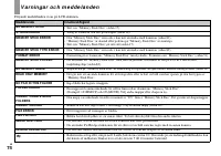 Страница 162