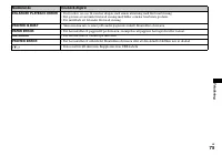 Страница 163