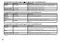 Страница 166