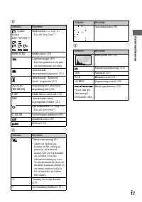 Страница 131