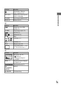 Страница 133