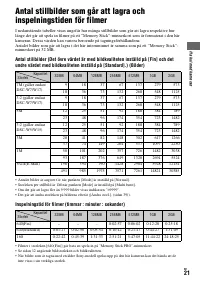 Страница 135
