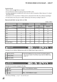 Страница 148