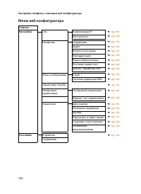 Страница 136