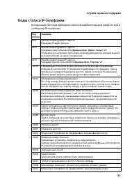 Страница 163