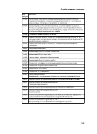 Страница 165