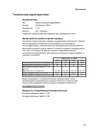 Страница 173