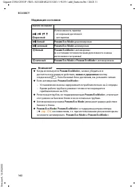 Страница 143