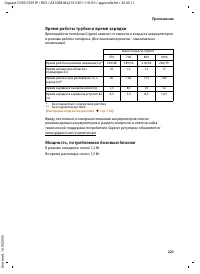 Страница 226