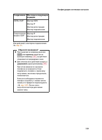 Страница 161