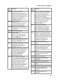 Страница 171